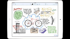 Best Free Note Taking Apps For Mac