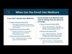 ND State Health Insurance Assistance Program (SHIP)