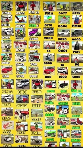 Real code 💥 Indian bike driving 3d all new cheat code update plugin #subscribe #comment #like #share