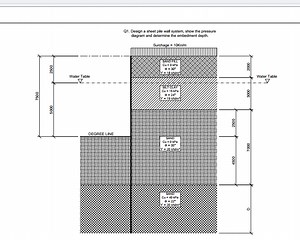 Problem StatementDesign a sheet pile wall system. Show the pre... | Filo