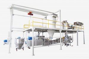 [Hot Item] 1000 Kg/Hr Electrostatic Powder Coating Production Line Equipment Machine