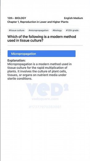 Modern Tissue Culture Methods 12th Biology