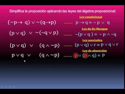 SIMPLIFICACIÓN DE PROPOSICIONES LÓGICAS (2) - MATEMÁTICA LOGICA PROPOSICIONAL