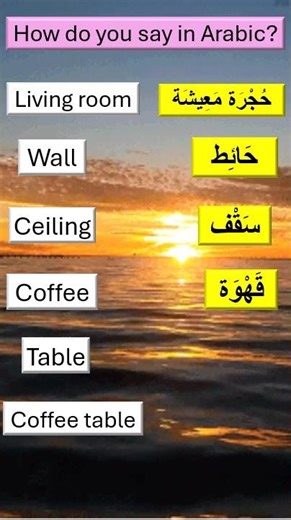 How Do You Say in Arabic.....? (Living Room Vocabulary)