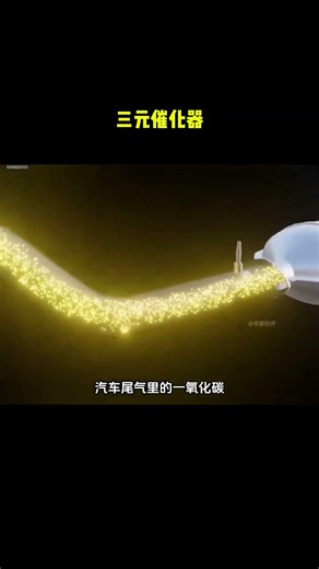 Three-way catalytic converter #car knowledge #cars #car owner sharing