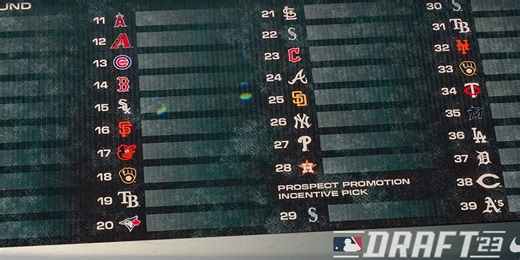 MLB Draft FAQ (Tonight, 7 ET on MLB Network, ESPN)