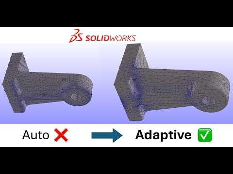 H-Adaptive Mesh in SolidWorks Explained (Auto Mesh vs Adaptive Mesh)