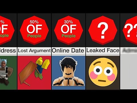 Comparison: Most Embarrassing Roblox Moments 😳
