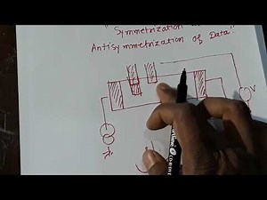 Symmetrization of data in Hall measurements.