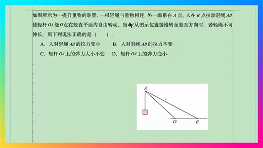 动态平衡-相似三角形-函数观点