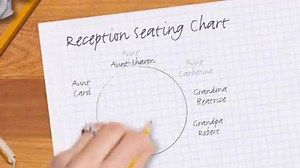 1.3M views · 668 reactions | Did you get married? Find out what that...