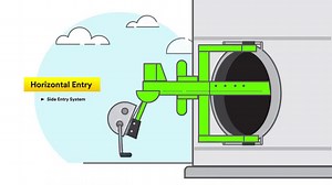 2.7K views · 29 reactions | Confined spaces often present unseen challenges. 3M has a wide range of solutions to access these spaces with confidence. Watch this video to learn more about the 3M DBI-SALA® Confined Space systems. Explore your options with the 3M Fall Protection Configurator App, available on iOS and Android platforms: https://s.3m.com/g96at4 Discover more confined space solutions: https://s.3m.com/o1sfur | 3M Worker Health and Safety | Facebook
