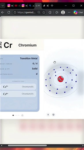 Explore an Interactive 3D Periodic Table Online 🧪