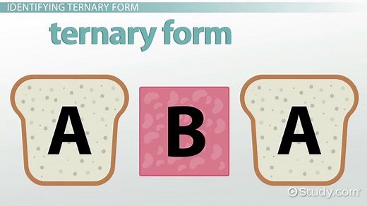 Ternary Form in Music | Types of ABA Form & Examples