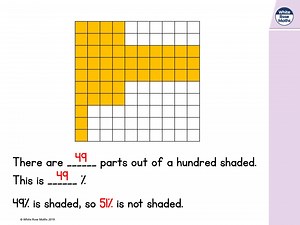 Year 5 - Week 8 - Lesson 1 - Understand percentages