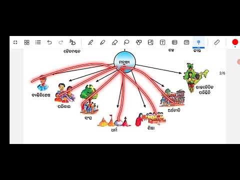 7TH CLASS SUMMER HOLIDAY HOMEWORK 2026// HOLIDAY HOMEWORK 2026 CLASS 7 QUESTION ANSWER 2026