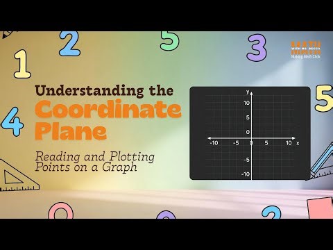 Coordinate Plane Explained for Beginners | Ordered Pairs, Axes & Plotting Points
