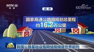 我国公路基础设施网络规模居世界前列