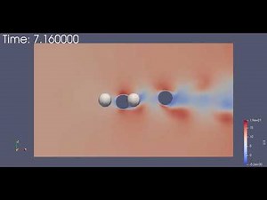 Vortex induced vibrations (VIV) with OpenFOAM and overset mesh