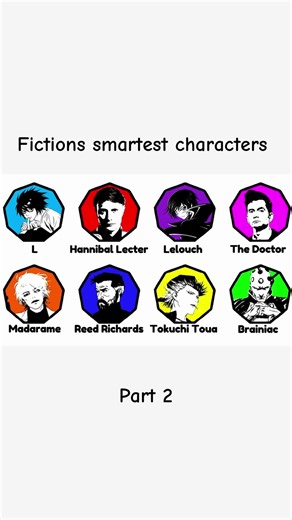 Exploring L from Death Note: The Ultimate Detective