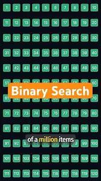 Binary Search Explained