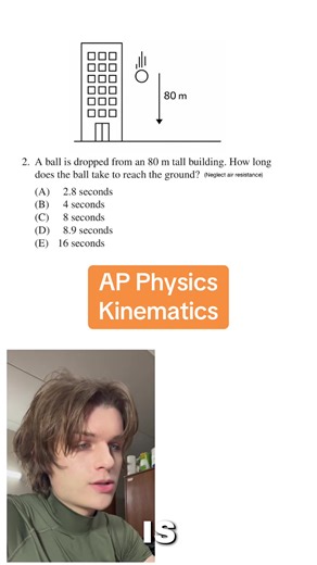 #physics #apphysics #kinematics | ap physics