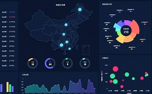 IT行业数据报告#IT峰播