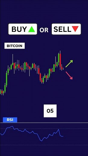 How To Trade Bitcoin For Beginners 2026 (The ONLY Strategy You Need) 🚀 #btc #btcusd
