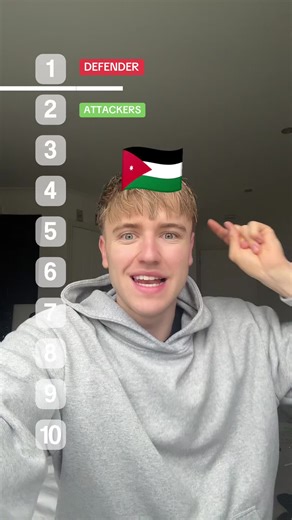 Dan Does Geography (@dansgeography)’s videos with Originalton - Nostalgia in Videogames