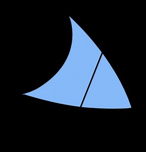 Proa - Alchetron, The Free Social Encyclopedia