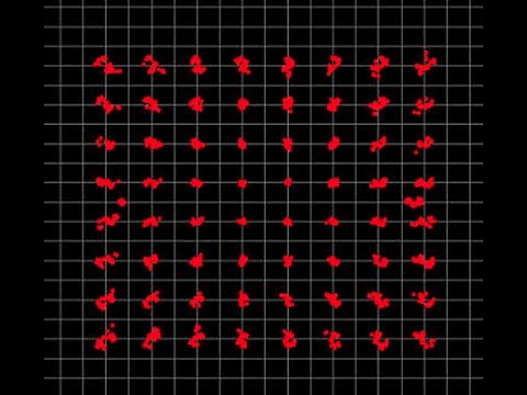 RF Basics - What is EVM?