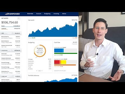 Empower Personal Dashboard Tour and Review (2024)