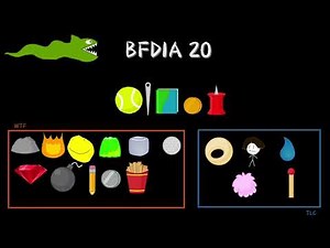 BFDI Elimination Order - As of - BFDIA 23/TPOT 21/BFDIE 5