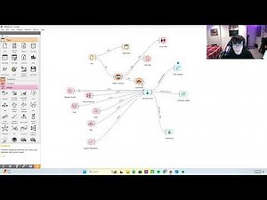 Orange Data Mining Project