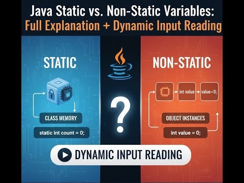 #03. Java Static vs. Non-Static Variables: Full Explanation + Dynamic Input Reading