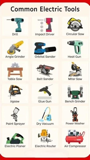 English vocabulary