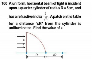 A uniform, horizontal beam of light is incident upon a quarter ... | Filo