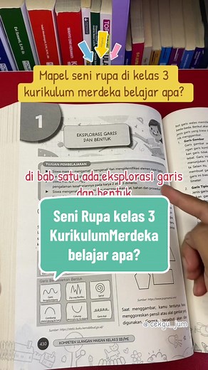 Seni Rupa Kelas 3: Kurikulum Merdeka Belajar