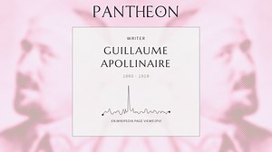 Guillaume Apollinaire Biography | Pantheon