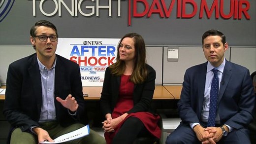 Election 2016: The Morning After