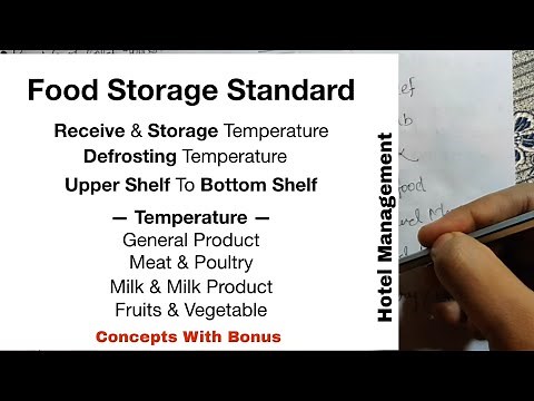 Food Storage Standard | Receive & Storage Temperature | Hotel Management Tutorial | Culinary