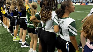 Rock Hill Schools on Reels