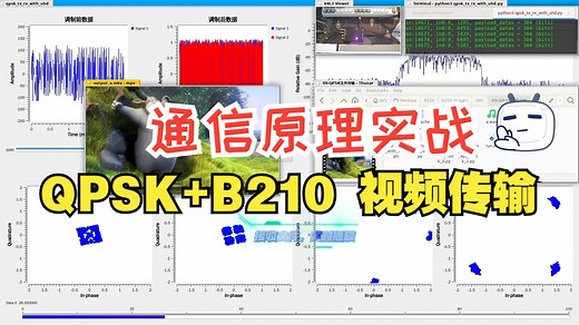 第九集：通信原理实战：QPSK B210 搞定大文件视频传输