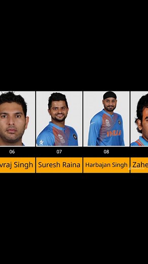 2001 ODI World Cup Winning Team #indian #cricket #sports #viralreelsシ #england #southafrica #srilanka #australia #worldcup | Cricket Comparison