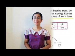 Representing Real-Life Situations Using RATIONAL FUNCTIONS (Senior High School General Mathematics)