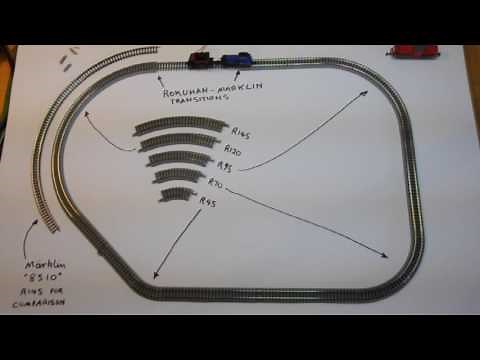 Marklin spur Z running on Rokuhan tight radius track