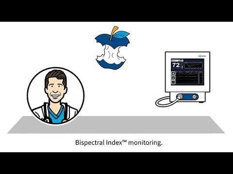 Bispectral Index™ Byte 2: The BIS™ index range