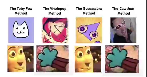 O método da Vivziepop é: Colocar tudo isso, não cozinhar nada e entregar o bagulho cru;E o do Scott é: Colocar tudo isso, deixar na geladeira e fazer as pessoas terem adivinhar o q ele colocou lá dentro.