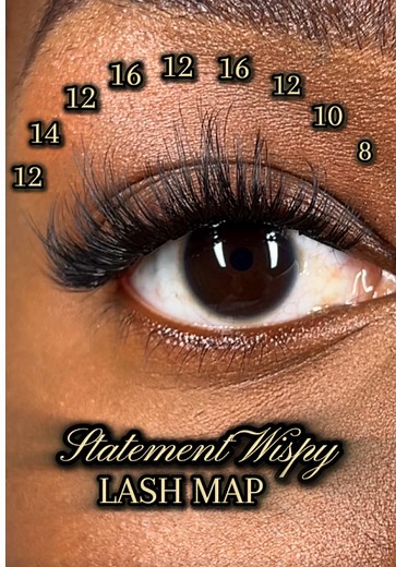Cluster Lash Mapping Guide for Beginners
