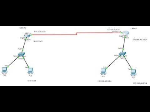 ccna day 5 | packet tracer | basic structure on packet tracer